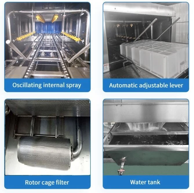 turnover basket cleaning machine details
